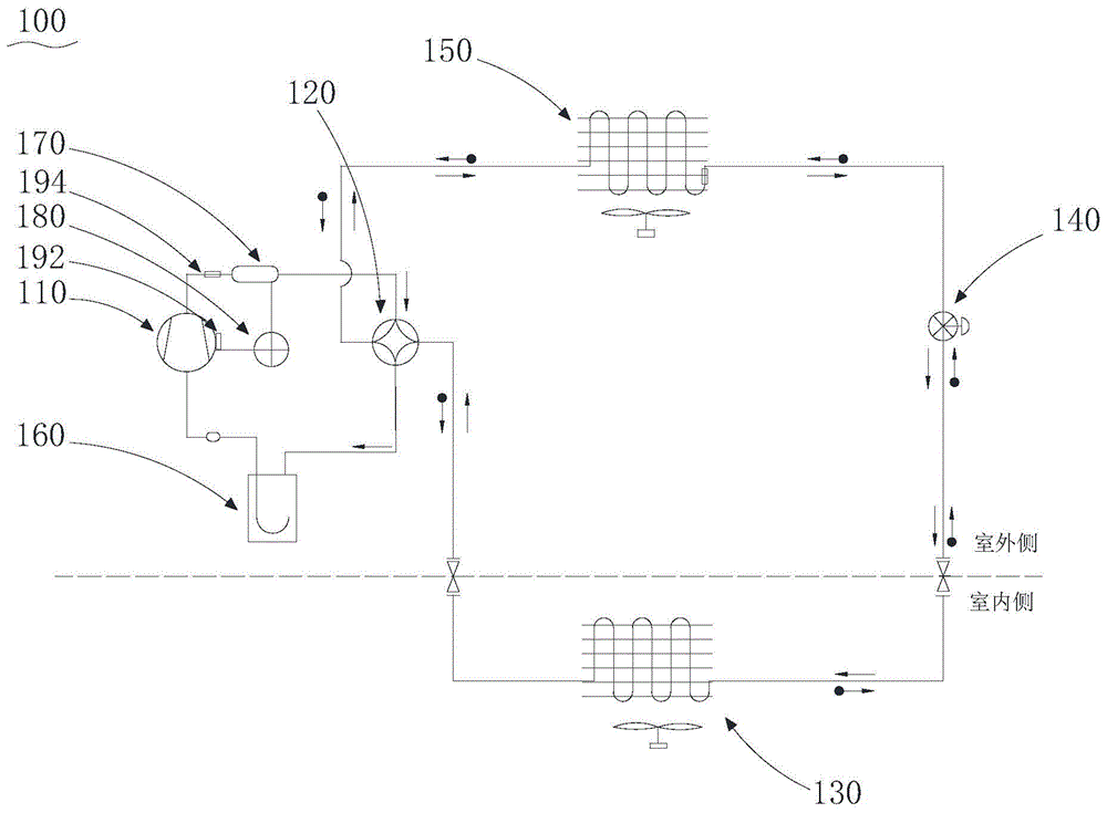 压缩机的回油控制方法、压缩机以及热交换系统与流程
