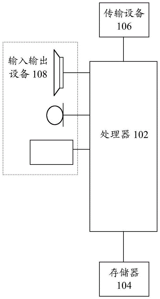 网约车的导航方法及装置、存储介质和电子装置与流程