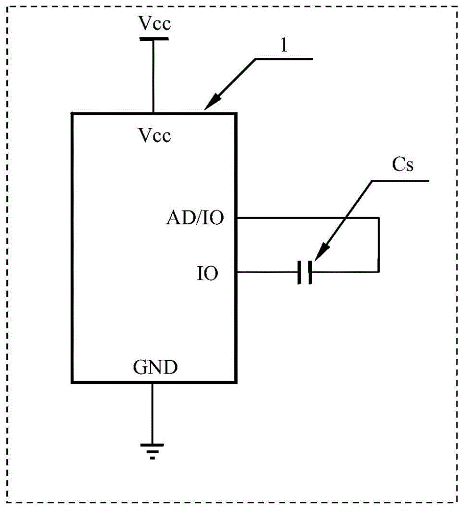 监测电容式传感器电容变化的方法与流程