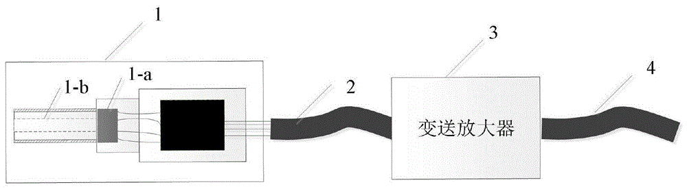 基于微型瞬态压力传感器的涡街互相关流量计的制作方法