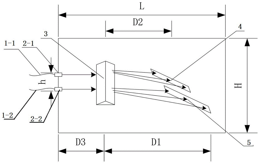 双通道宽波段棱镜式连续光谱测量仪及其测量方法与流程