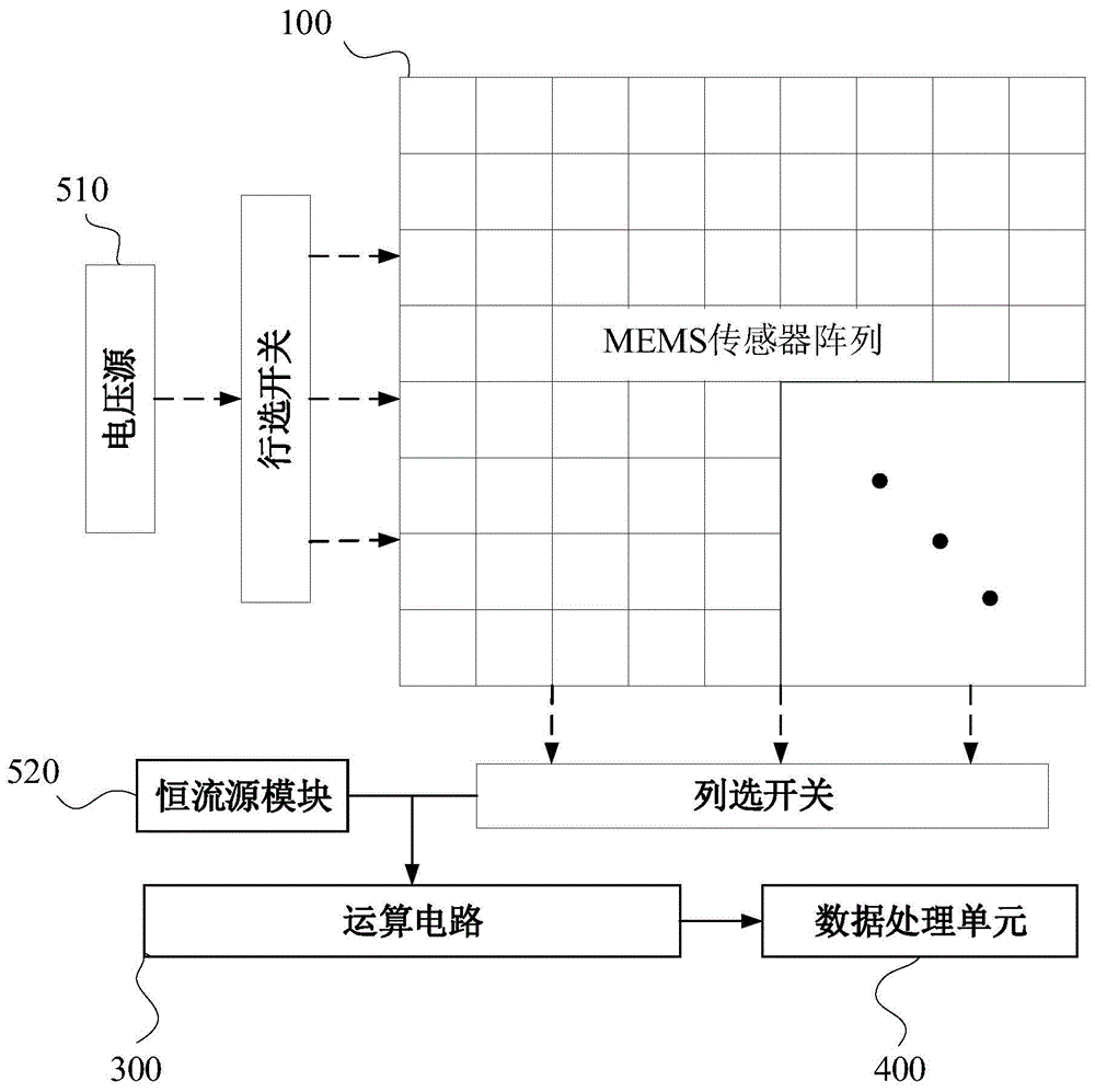 MEMS传感器热学参数测试电路及测试方法与流程