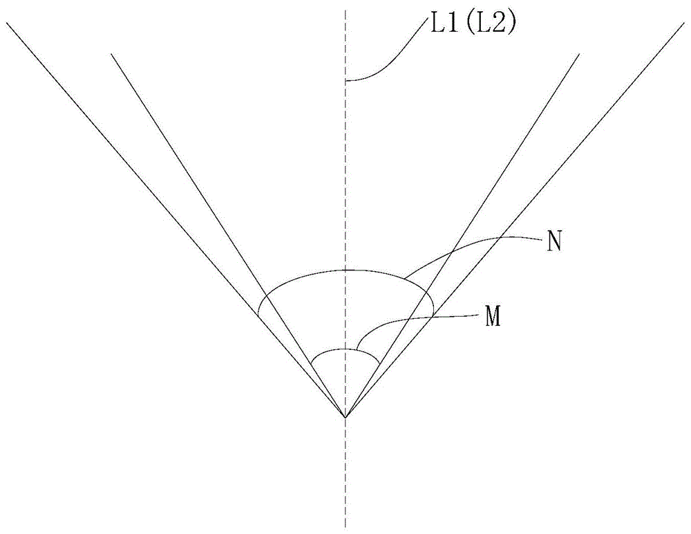 一种光学测试设备的制作方法