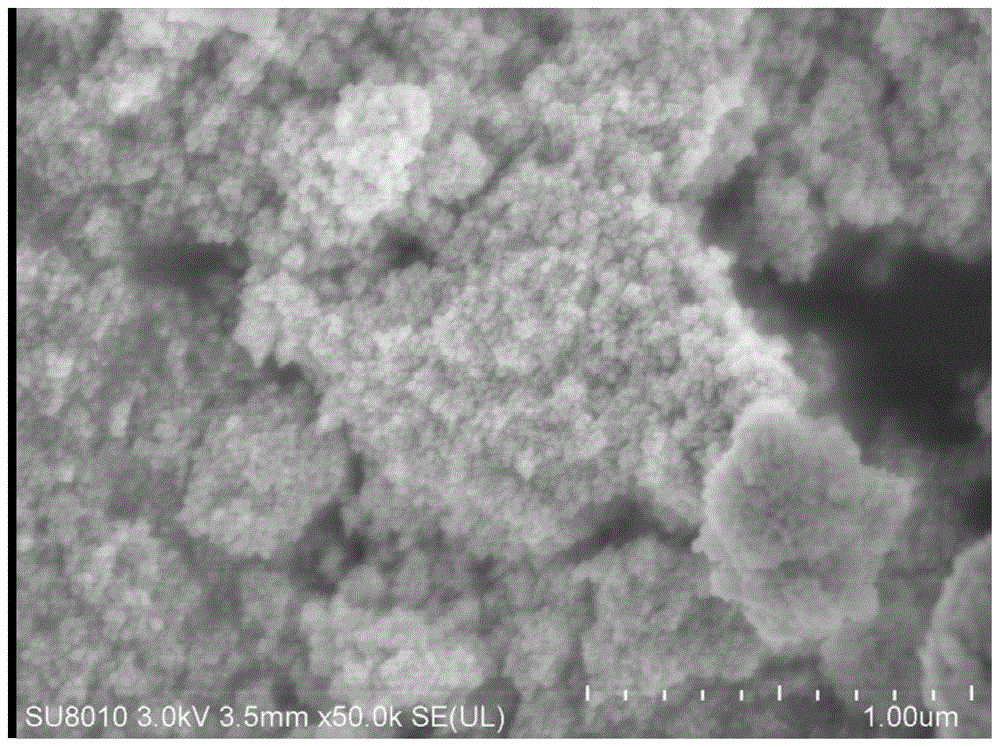 一种对乙酸气体高气敏选择性的La掺杂NiGa2O4纳米复合材料的制作方法