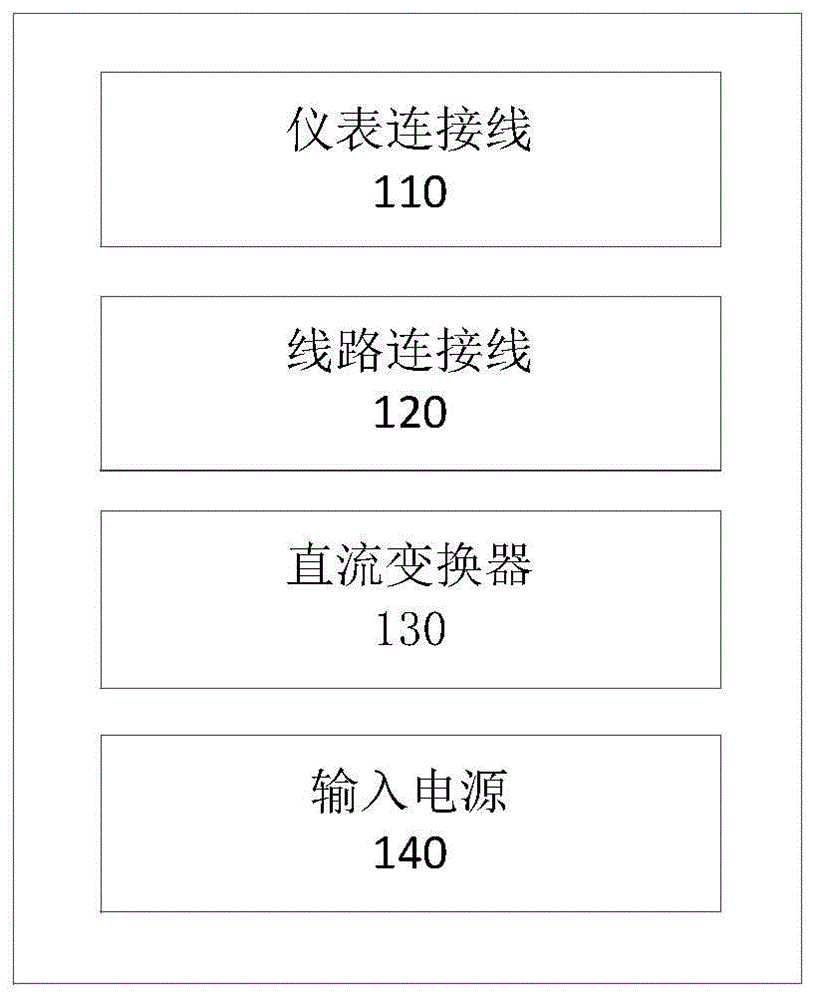 一种用于仪表调试的信号模拟装置及调试方法与流程