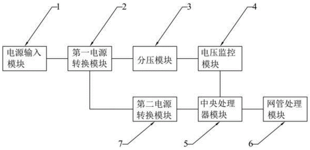 基于低电压监控的掉电报警系统的制作方法