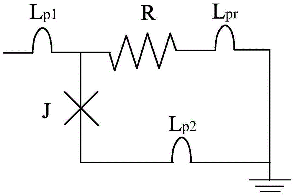 约瑟夫森结寄生电感的测量方法与流程