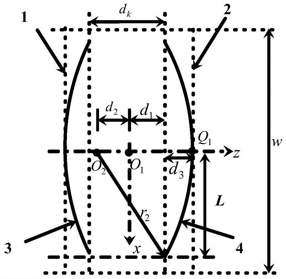 一种水平极化有界波电磁脉冲模拟器内部场强均匀性增强的方法与流程