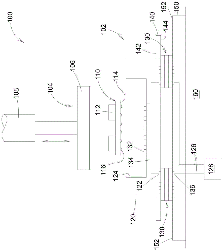 转接器模块和集成电路芯片封装测试系统的制作方法