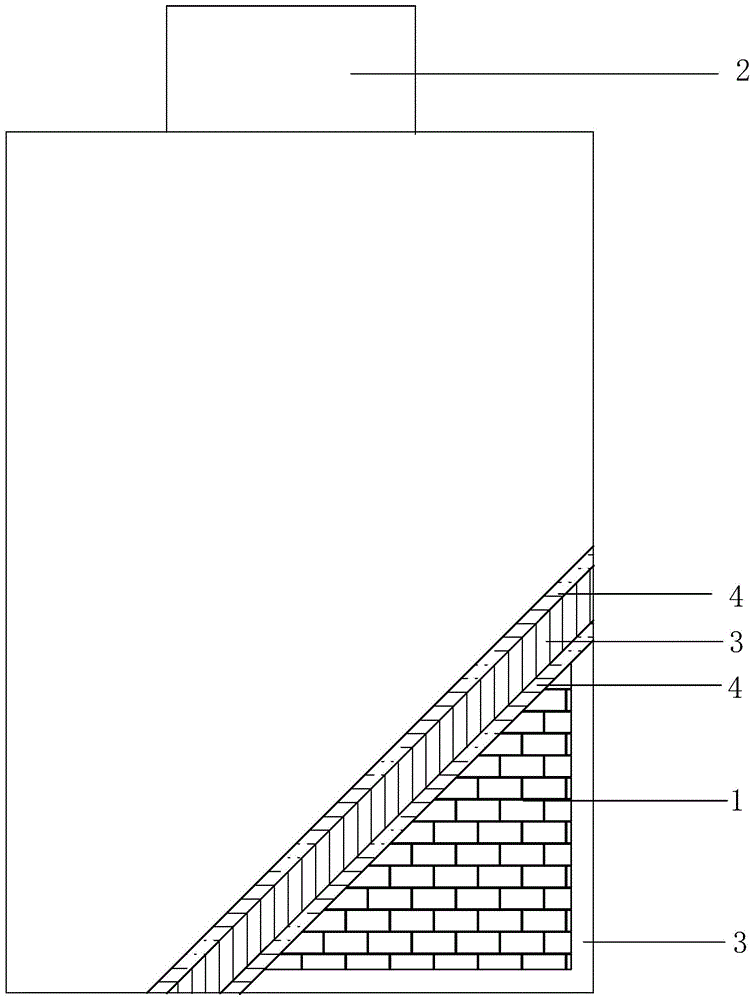 一种锂离子电池复合极片的制作方法