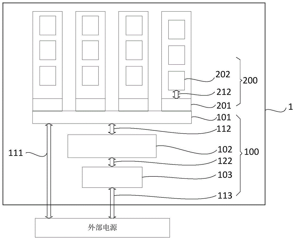 一种计算板卡的制作方法