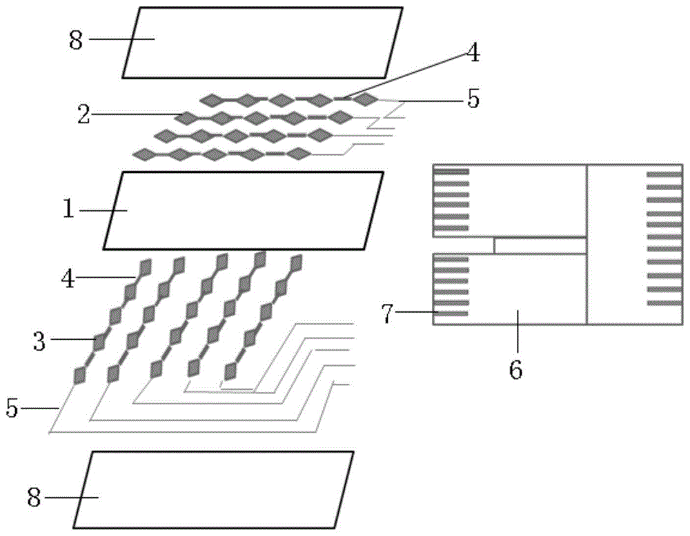 折叠式金属纳米线电容触屏的制备方法与流程