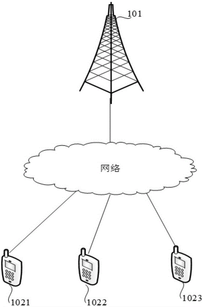 一种无线通信方法及装置与流程