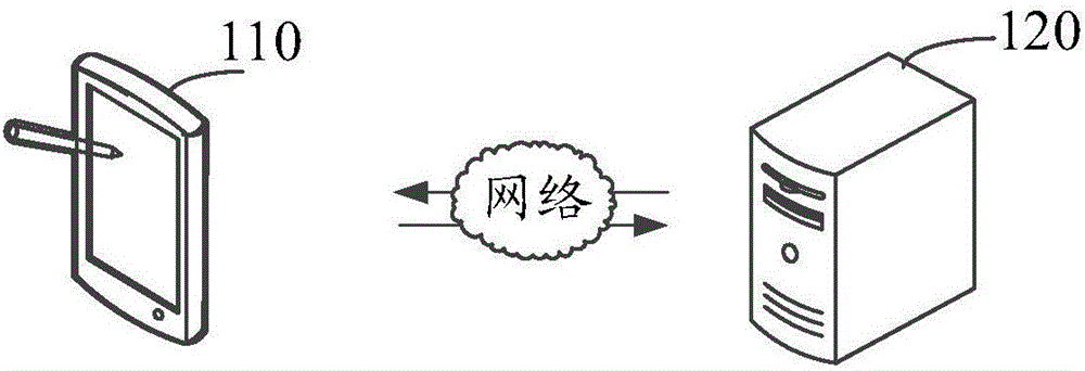 媒体数据下载方法、装置、计算机设备、存储介质和系统与流程