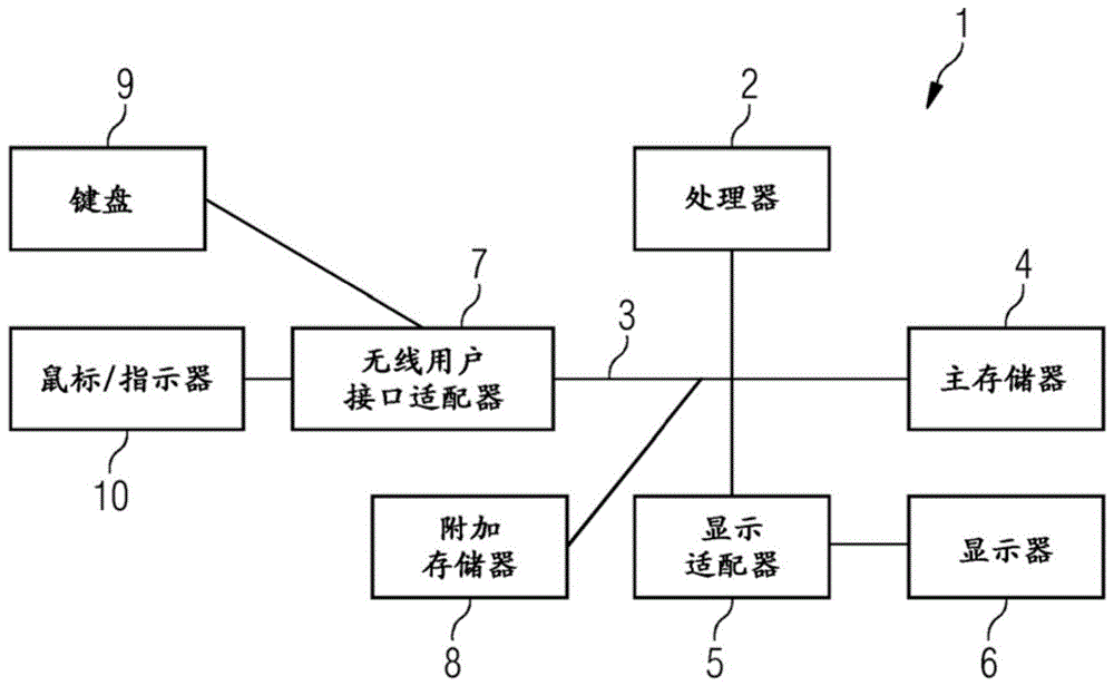 用于包括在确保约束一致性时编辑操作跨视图传播的多视图计算机辅助设计的方法和系统与流程