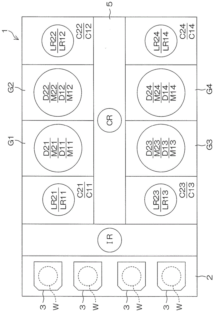 基板处理装置的制作方法