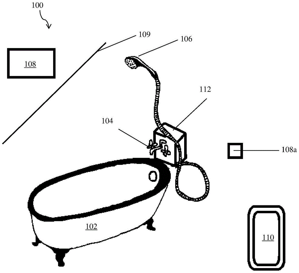 洗浴控制安全性的制作方法