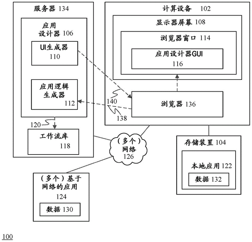 跨应用推送通知的安全目标对准的制作方法