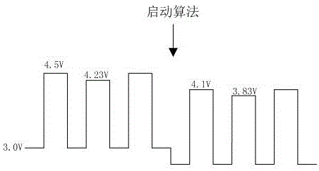 一种耗材芯片、耗材芯片动态功耗调整方法与流程