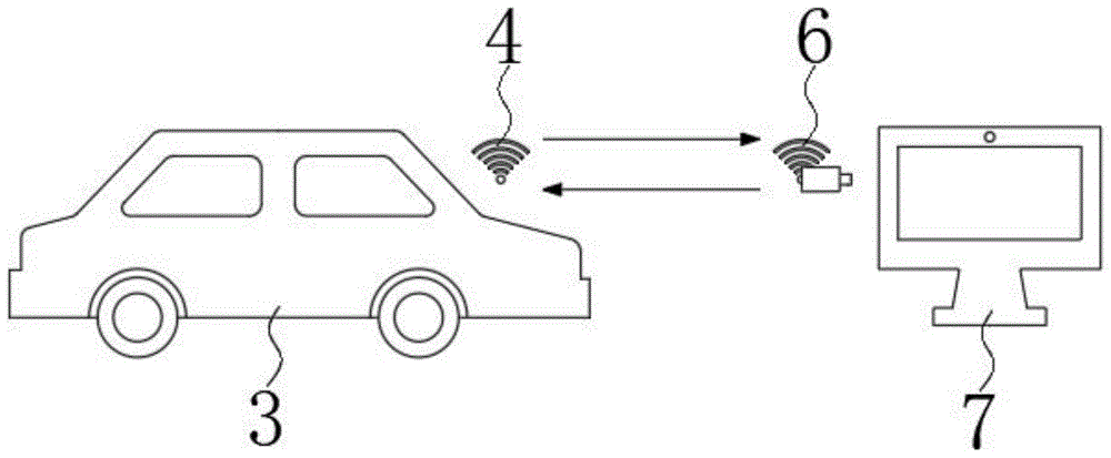 一种wifi通迅的实时在环车辆控制器测试控制方法与流程