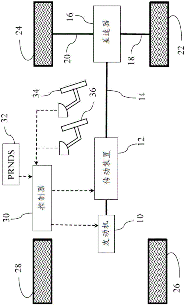 具有变速器的混合动力传动装置的制作方法