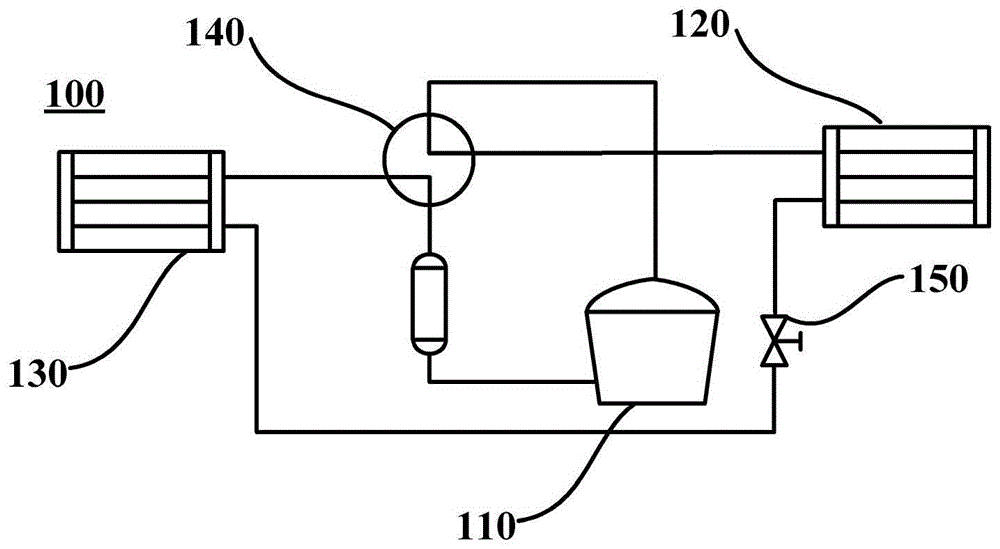 热泵空调器的控制方法与空调器与流程