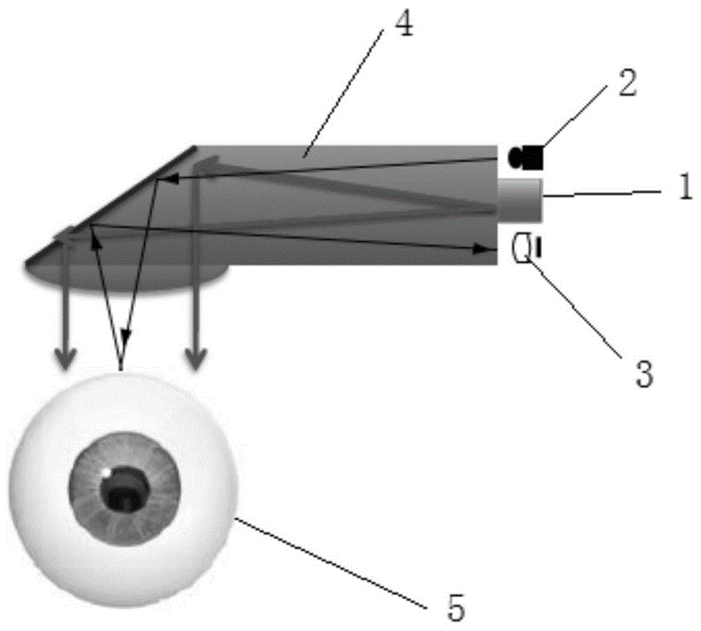 一种具有眼球追踪功能的近眼显示装置的制作方法