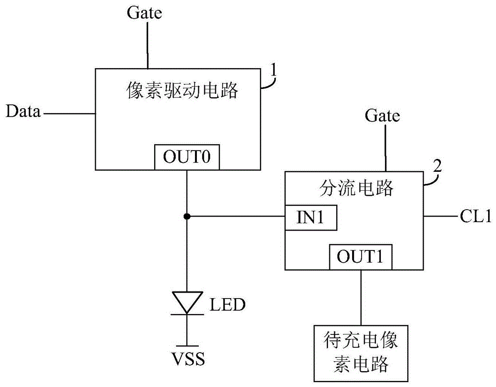 像素电路及其驱动方法、显示基板和显示装置与流程