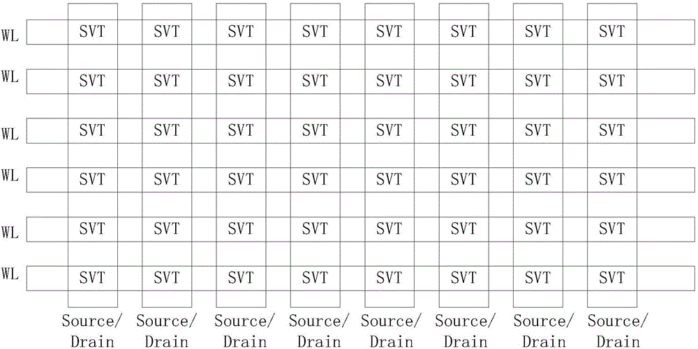 ROM阵列及其版图结构的制作方法