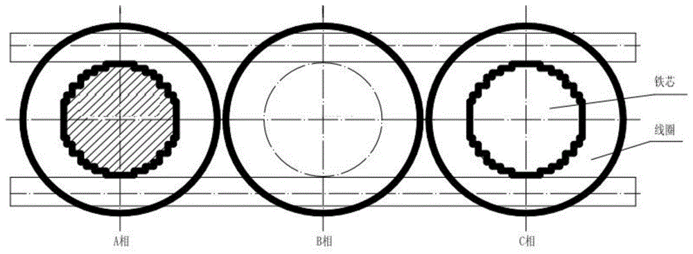 一种三相立体非圆形开口式卷铁心结构的制作方法