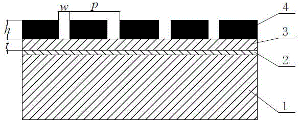 亚波长金属光栅结构的石墨烯光电探测器的制作方法