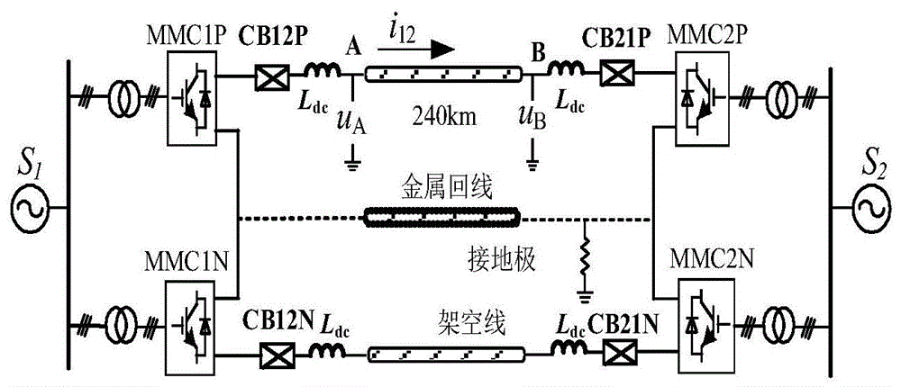 一种含直流断路器的柔性直流输电系统自适应重合闸方法与流程