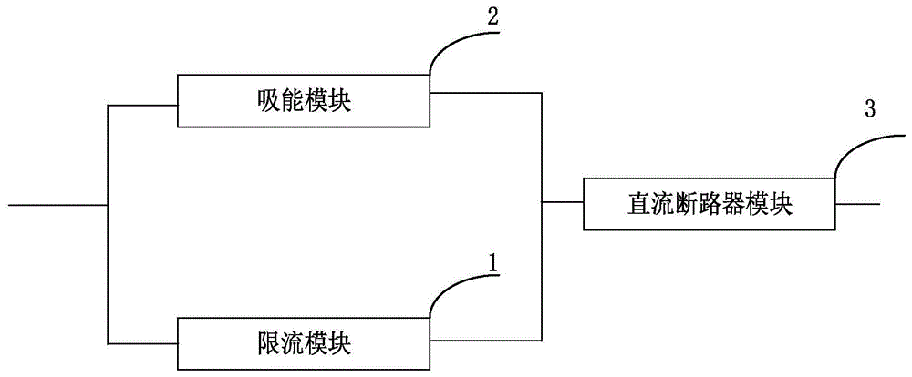 一种基于耦合电抗器的高压直流限流器的制作方法