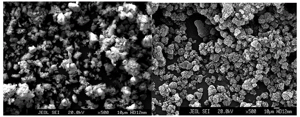 一种利用烟秆所制备生物质硬碳及其制备方法与流程