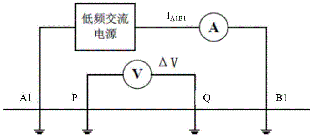 地震观测用低频交流稳流电源的制作方法