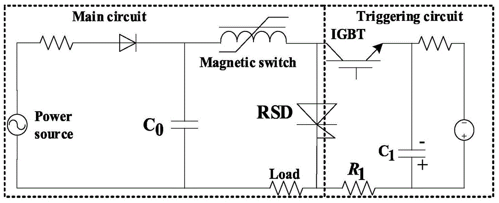 一种基于RSD的去磁开关高效脉冲功率发生电路的制作方法