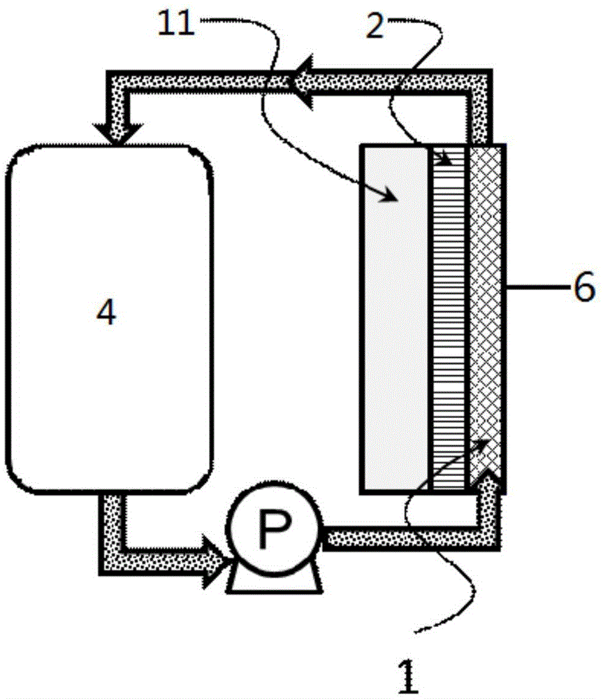 电极浆液和浆液电极以及液流电池和电池堆的制作方法