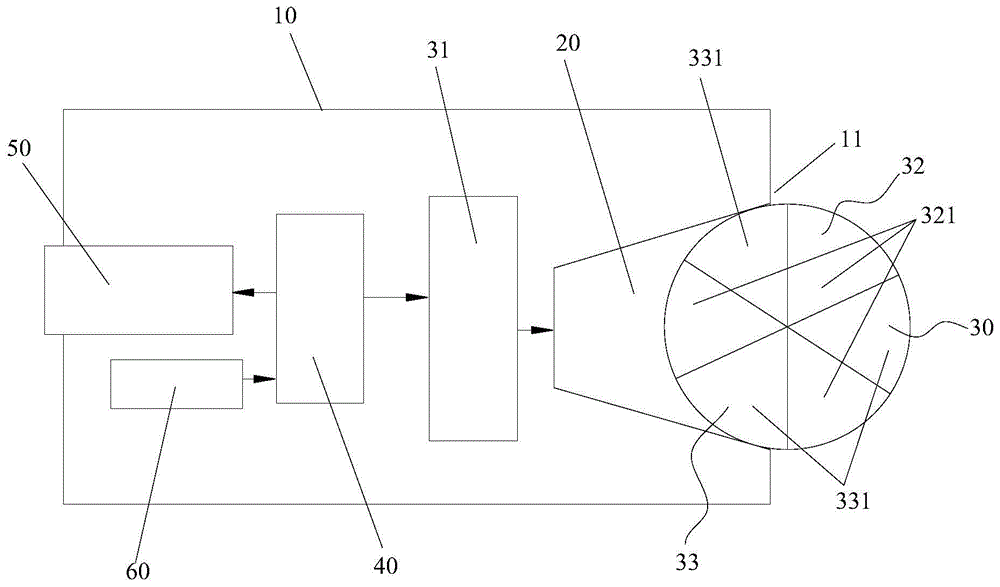 交通灯的制作方法