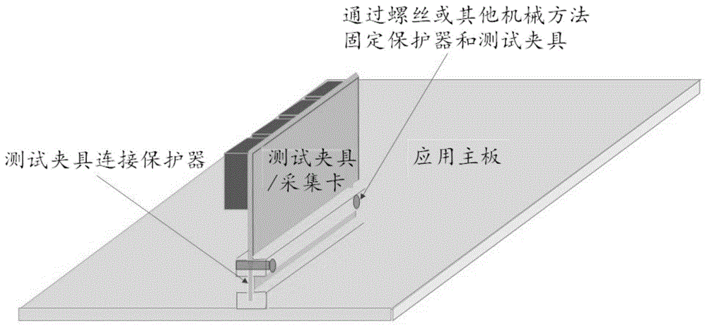 一种半导体组件测试夹具、测试系统及测试方法与流程