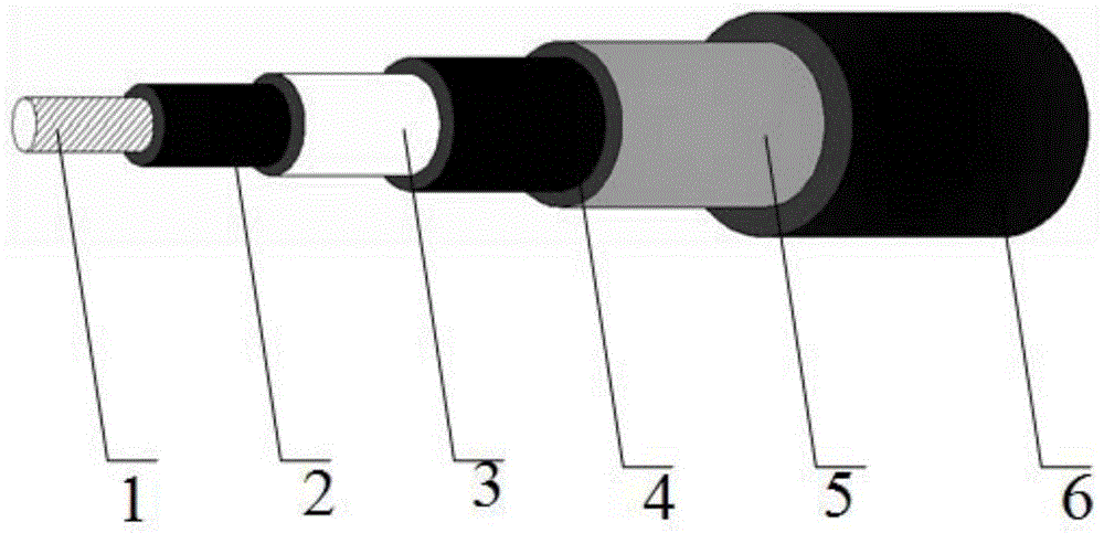 一种耐高压低阻抗电缆及其制备方法与流程