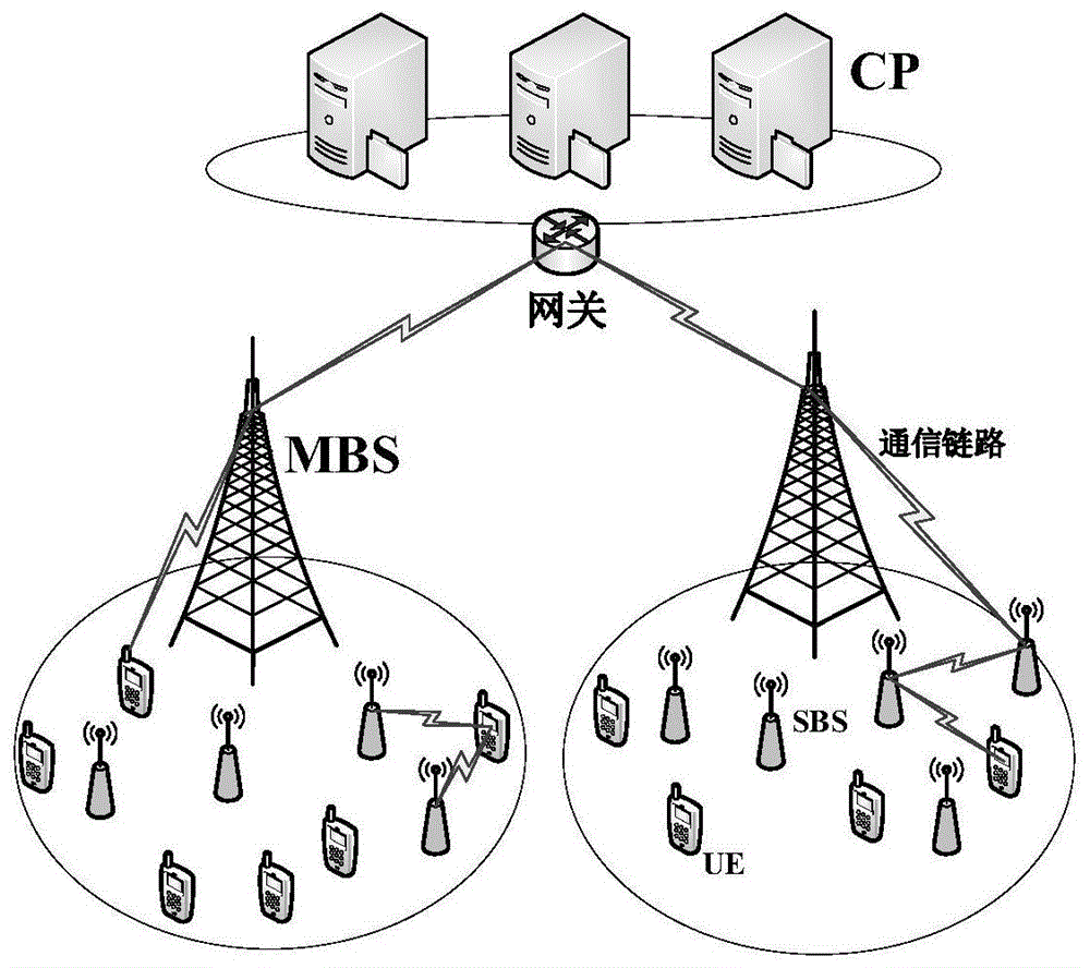 一种基于优化能量效率的线上协作缓存方法与流程