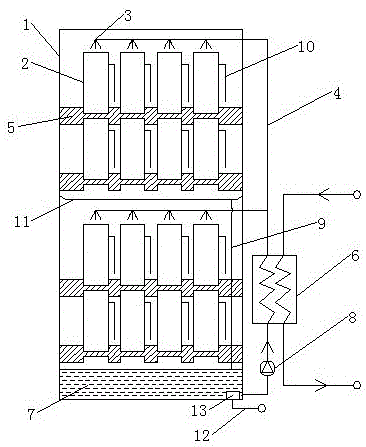 一种漏斗式液冷服务器机柜的制作方法