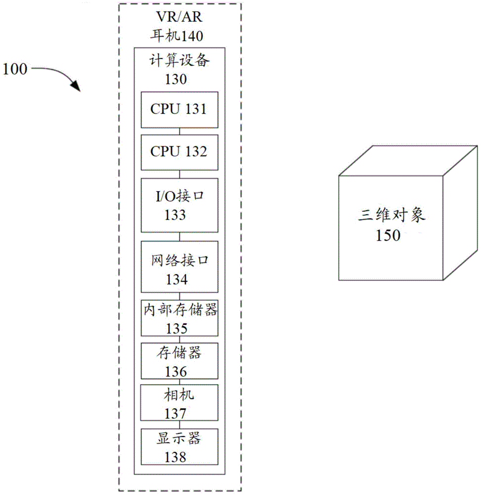 三维增强现实对象用户界面功能的制作方法