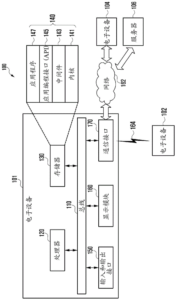 部署触摸传感器以增强触摸精度的方法以及使用所述方法的电子设备与流程