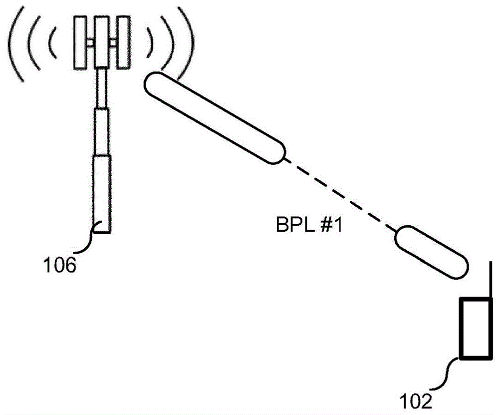 基于UE波束的增强型发射点(TRP)波束分组的制作方法