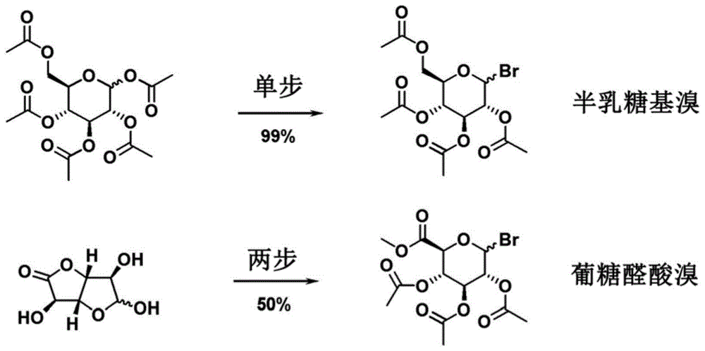 包含引入β-半乳糖苷的自我牺牲型连接基团的化合物的制作方法