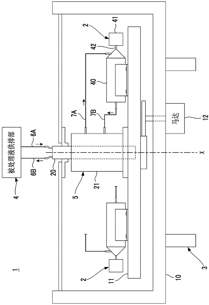 离心分离容器及离心分离装置的制作方法