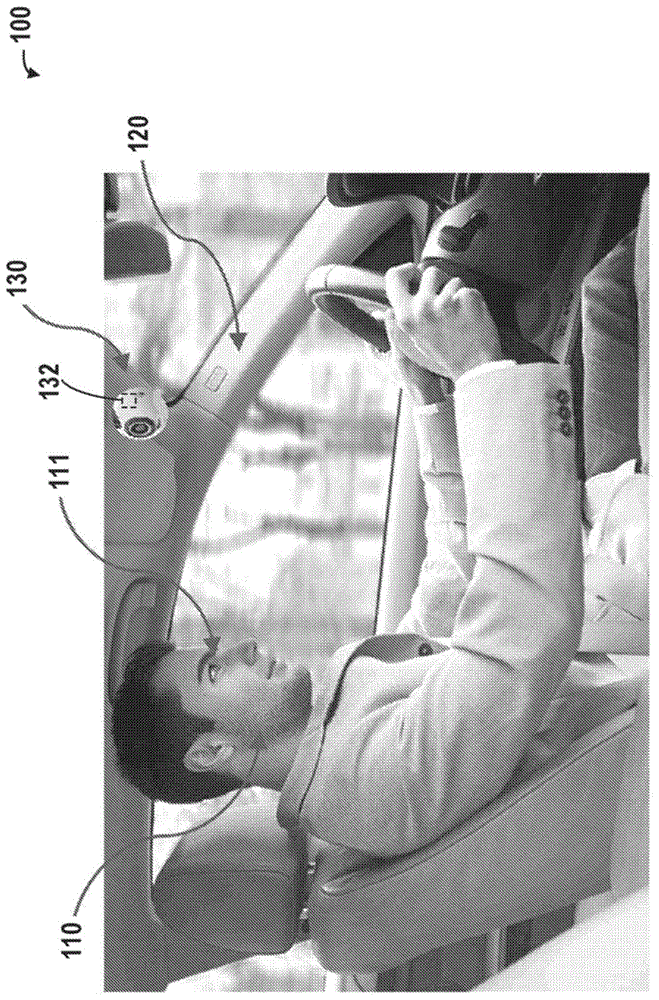 用于驾驶员监测的系统和方法与流程