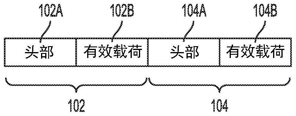 数据编码检测的制作方法