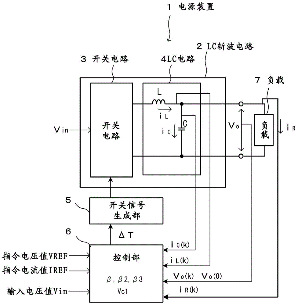 电源装置以及电源装置的控制方法与流程